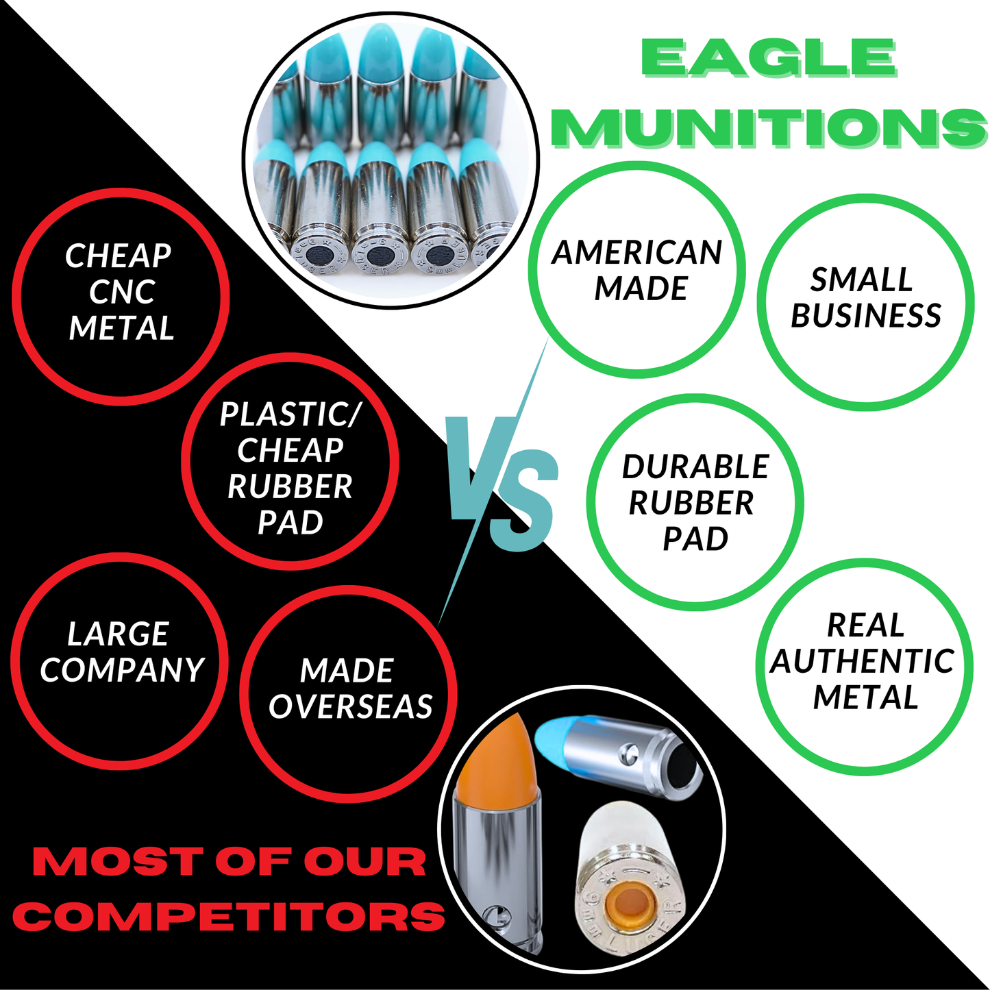 Premium 9mm Snap Caps - Dry Fire Rounds - Dummy Rounds (Blue, 10 Count)